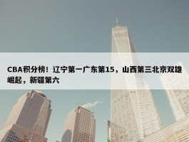 CBA积分榜！辽宁第一广东第15，山西第三北京双雄崛起，新疆第六