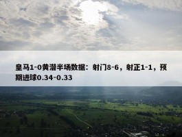 皇马1-0黄潜半场数据：射门8-6，射正1-1，预期进球0.34-0.33