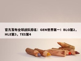 官方发布全球战队排名：GEN世界第一！BLG第2，HLE第3，TES第4