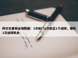 阿尔瓦雷斯全场数据：3次射门2次射正1个进球，错失1次进球机会