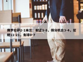 佛罗伦萨2-1米兰：射正3-8，得分机会3-4，犯规11-21，角球0-7