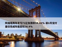 阿维塔两年半亏71亿负债率94.46% 前8月交付量仅完成年度目标36.4%