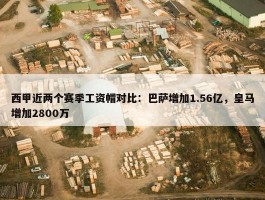 西甲近两个赛季工资帽对比：巴萨增加1.56亿，皇马增加2800万