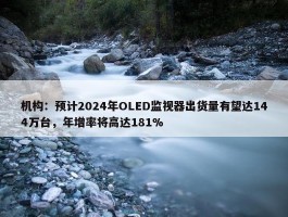 机构：预计2024年OLED监视器出货量有望达144万台，年增率将高达181%