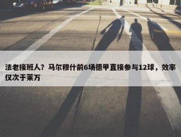 法老接班人？马尔穆什前6场德甲直接参与12球，效率仅次于莱万