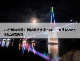 20分爆冷惨败！西部黑马惨淡一战：三巨头仅28分，全队26次失误