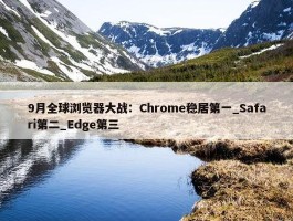 9月全球浏览器大战：Chrome稳居第一_Safari第二_Edge第三