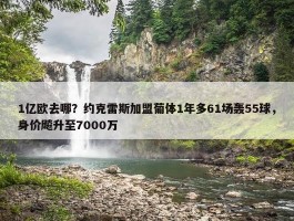 1亿欧去哪？约克雷斯加盟葡体1年多61场轰55球，身价飚升至7000万