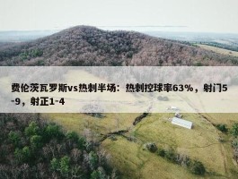 费伦茨瓦罗斯vs热刺半场：热刺控球率63%，射门5-9，射正1-4