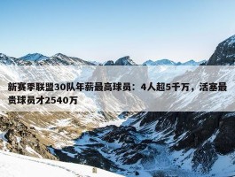 新赛季联盟30队年薪最高球员：4人超5千万，活塞最贵球员才2540万