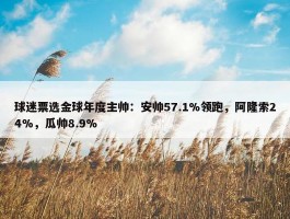 球迷票选金球年度主帅：安帅57.1%领跑，阿隆索24%，瓜帅8.9%