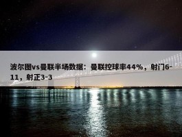 波尔图vs曼联半场数据：曼联控球率44%，射门6-11，射正3-3