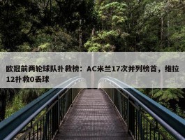 欧冠前两轮球队扑救榜：AC米兰17次并列榜首，维拉12扑救0丢球