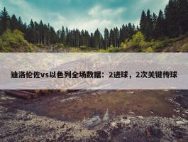 迪洛伦佐vs以色列全场数据：2进球，2次关键传球