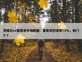 苏格兰vs葡萄牙半场数据：葡萄牙控球率73%，射门3-7