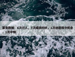 莱奥数据：6次过人，7次成功对抗，1次创造得分机会，1次中框