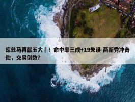 库兹马再献五大囧！命中率三成+19失误 两新秀冲击他，交易倒数？