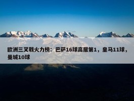 欧洲三叉戟火力榜：巴萨16球高居第1，皇马11球，曼城10球