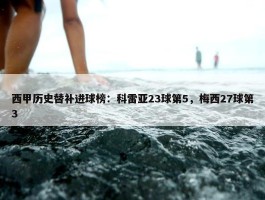 西甲历史替补进球榜：科雷亚23球第5，梅西27球第3