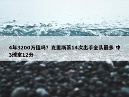 4年3200万值吗？克里斯蒂14次出手全队最多 中3球拿12分