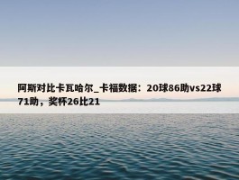 阿斯对比卡瓦哈尔_卡福数据：20球86助vs22球71助，奖杯26比21