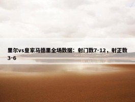 里尔vs皇家马德里全场数据：射门数7-12，射正数3-6