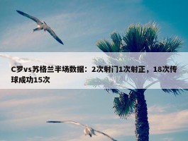 C罗vs苏格兰半场数据：2次射门1次射正，18次传球成功15次