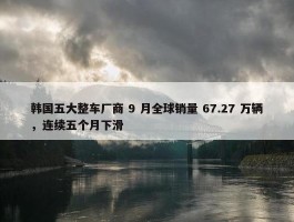 韩国五大整车厂商 9 月全球销量 67.27 万辆，连续五个月下滑