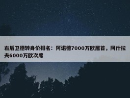 右后卫德转身价排名：阿诺德7000万欧居首，阿什拉夫6000万欧次席