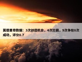 莫德里奇数据：3次创造机会，4次拦截，9次争抢8次成功，评分8.7