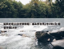 篮网无缘18分逆转快船：崔永熙首秀2中0得1分 哈登半场14分