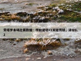 劳塔罗本场比赛数据：传射建功+1关键传球，评分8.2