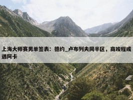 上海大师赛男单签表：德约_卢布列夫同半区，商竣程或遇阿卡