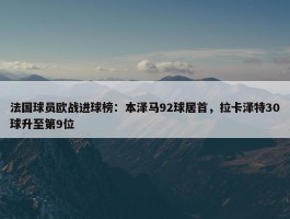 法国球员欧战进球榜：本泽马92球居首，拉卡泽特30球升至第9位