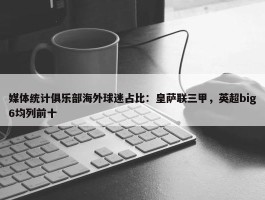 媒体统计俱乐部海外球迷占比：皇萨联三甲，英超big6均列前十