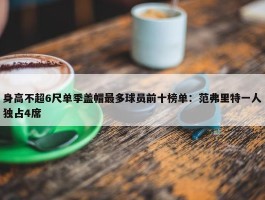 身高不超6尺单季盖帽最多球员前十榜单：范弗里特一人独占4席