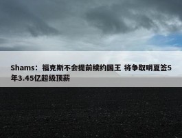 Shams：福克斯不会提前续约国王 将争取明夏签5年3.45亿超级顶薪