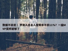 数据不说谎｜ 罗斯入选名人堂概率不到11%？一座MVP奖杯就够了