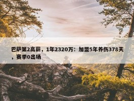 巴萨第2高薪，1年2320万：加盟5年养伤378天，赛季0出场